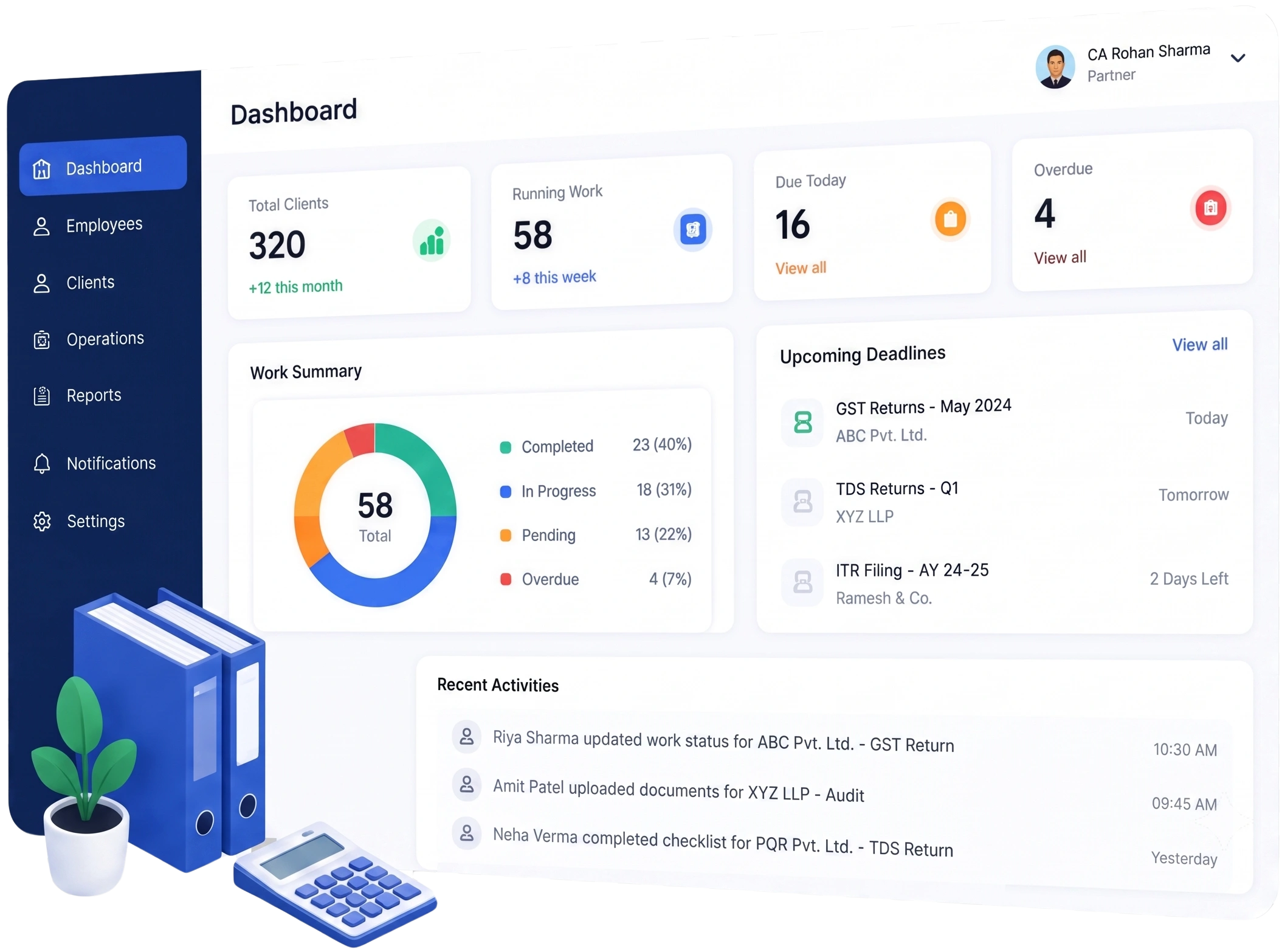 CA Team dashboard preview